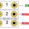 弱视手把手——手电筒法评估注视性质